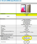 Sprint LG G3确认为3GB RAM