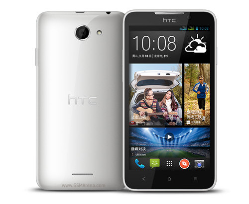 HTC Desire 516显然是在印度的路上