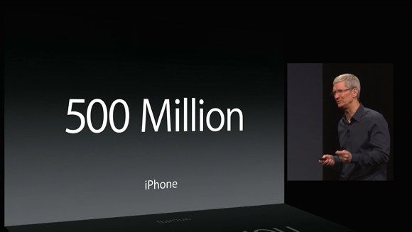 Apple iPhone达到5亿销量，iPad通过200万