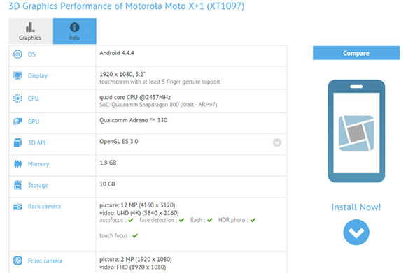 Motorola Moto X + 1规格由GFXBenchmark确认