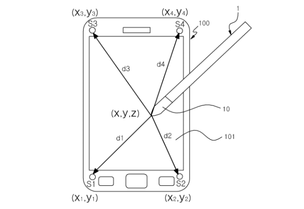 三星文件为新的Galaxy Note S笔功能的专利