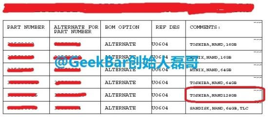 iPhone 6 Docs确认128GB版本，没有32GB的迹象