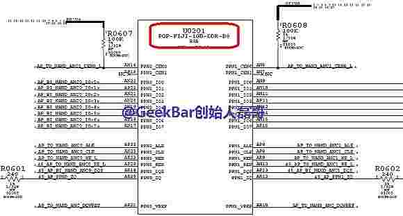 Apple iPhone 6只有1GB的RAM