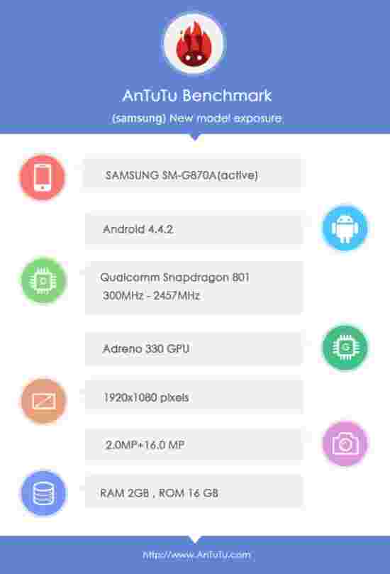 Snapdragon 801确认三星Galaxy S5有效