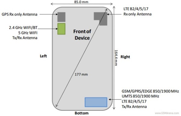 三星Galaxy Mega 2通过FCC