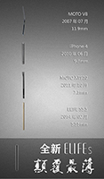 Gionee为世界上最薄的智能手机推出了一款令人速度