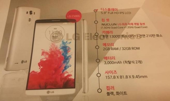 LG Liger（F490L）与内部芯片组进行了图表