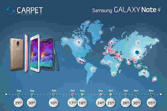 Samsung Outs发布Galaxy Note 4的时间线地图