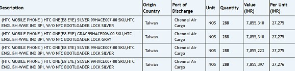 HTC一（E8眼睛）通过导入文件泄漏