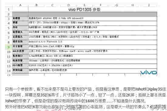Vivo的xplay 3s继任者的规格泄露