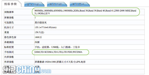 Xiaomi MI Note支持FDD-LTE和TD-LTE