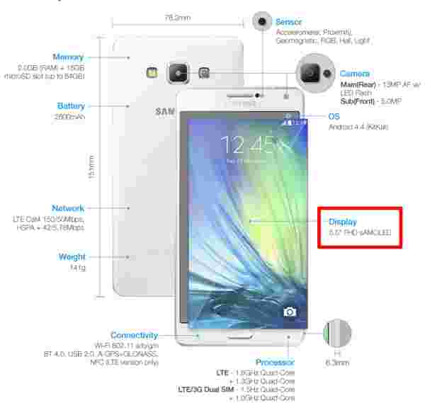 新的三星Galaxy A7实际上有一个1080p展示