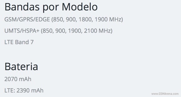 在巴西出现了4G LTE连接的Moto G（2014）