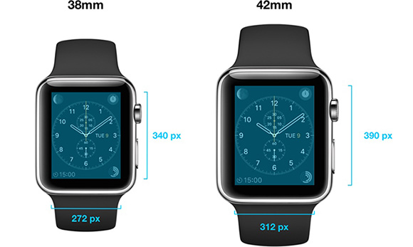 Apple手表显示分辨率在Watchkit SDK中透露