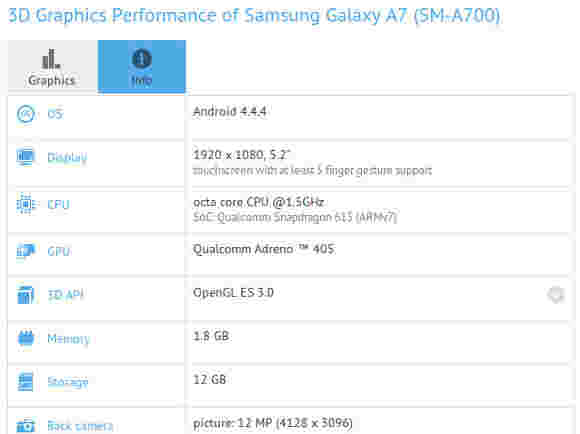 三星Galaxy A7基准测试显示所有规格