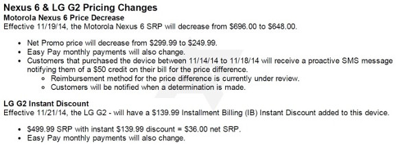 Sprint降低了Nexus 6价格，退还了那些支付的人