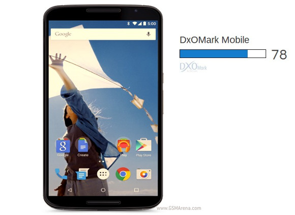 Nexus 6为相机性能输入DXOMark Top 10