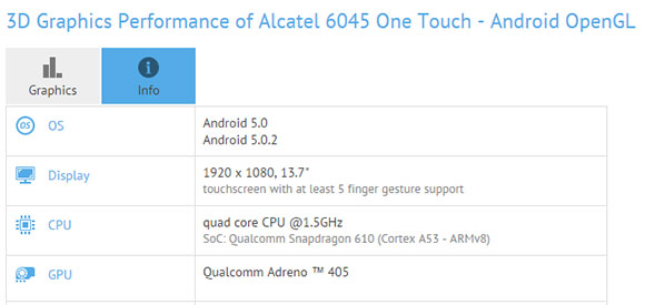 Alcatel 6045用64位Snapdragon 610触摸泄漏