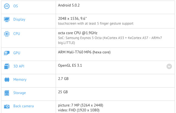 9.7英寸三星Galaxy Tab S2具有透露的规格