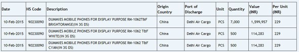 Microsoft Lumia 1330/1335通过FCC认证，假人抵达印度