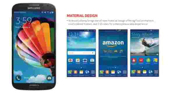 Verizon的三星Galaxy S4获取Lollipop Ota更新