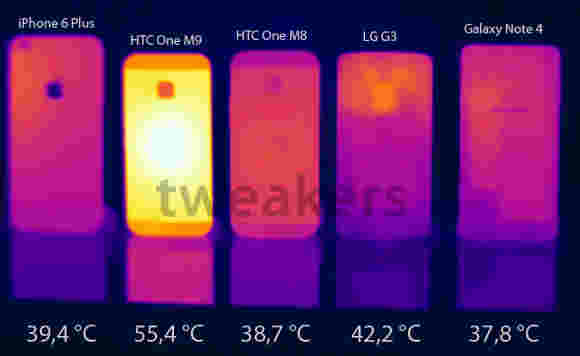 更新：HTC一个M9发现在基准测试中过热