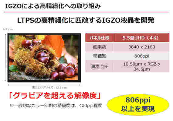 夏普宣布5.5“4K LCD疯狂的806ppi密度