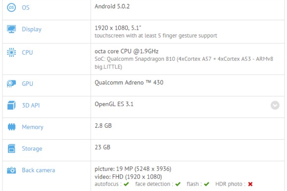 索尼Xperia Z4获得基准揭示规格