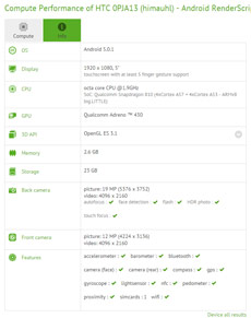 HTC One（M9）和一个（M9）加上新基准泄漏