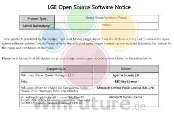 LG确认它在新的Windows手机上工作