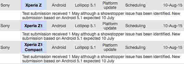 索尼Xperia Z系列以获得Android 5.1棒棒糖于八月
