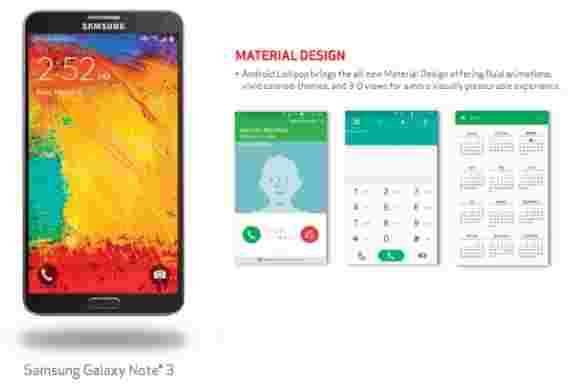 Verizon的Galaxy Note 3是最新的，以获得洛莱普更新