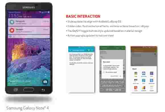 Android 5.0棒棒糖击中Verizon的三星Galaxy Note 4