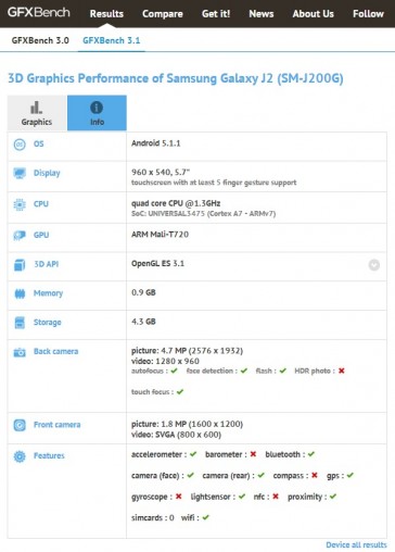 三星Galaxy J2出现在泄漏的GFxBench结果中