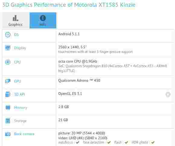Motorola Droid Kinzie for Verizon也详细介绍