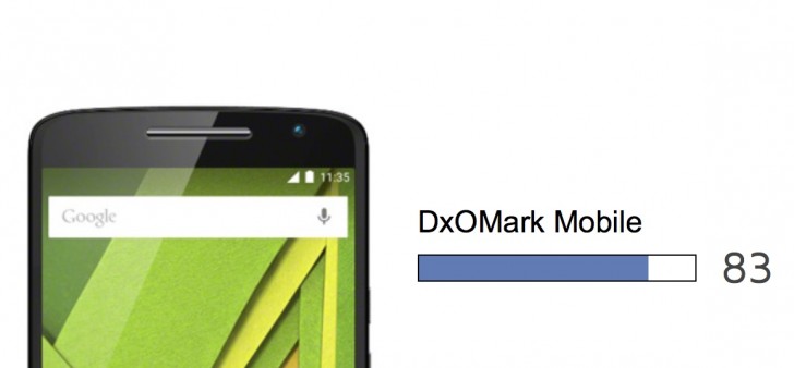 Dxomark将Moto X Style排名为第三次最佳相机手机