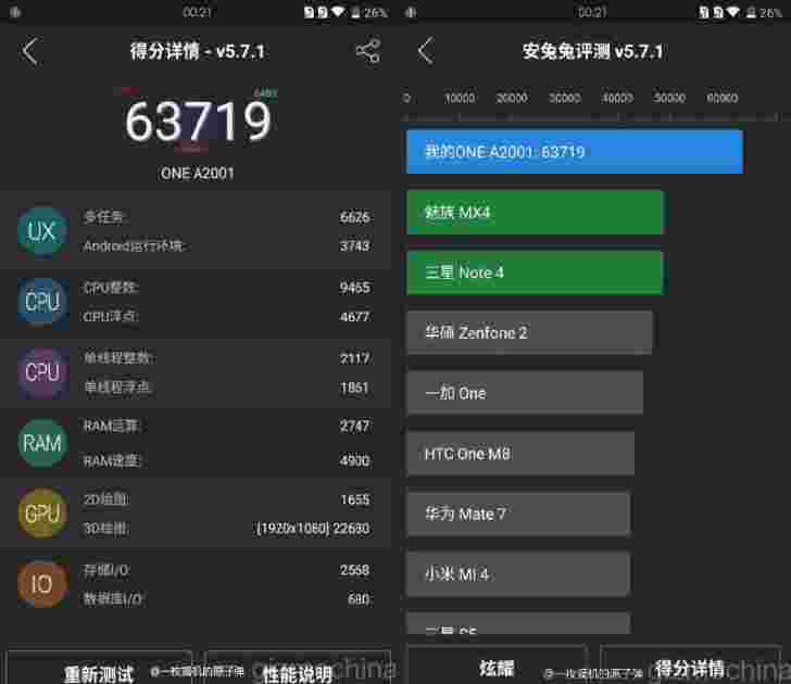 OnePlus 2再次访问安特里，得分漂亮