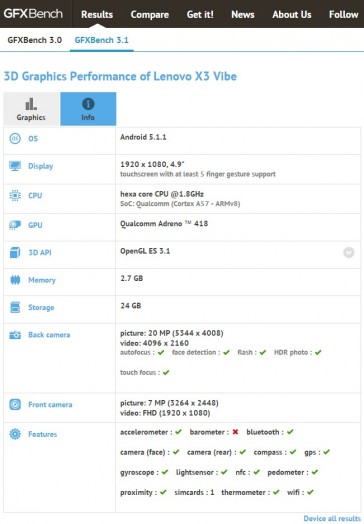 Lenovo Vibe X3 Specs由GFxBench列表详细说明