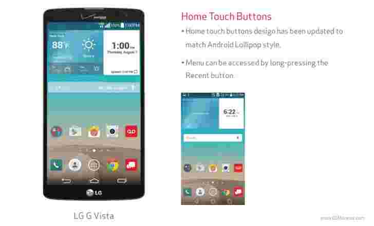 Verizon的LG G Vista现在正在接收Android 5.1.1棒棒糖