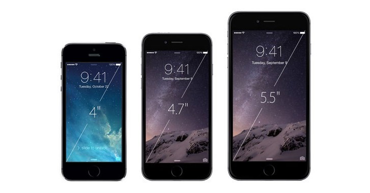 较小的iPhone 6c与6s和6s加上