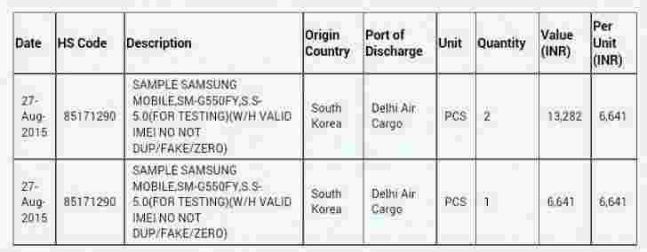 三星Galaxy Grand on和Mega在被看见进入印度进行测试