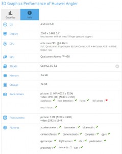 华为Nexus拥有5.7“QHD屏幕，12MP相机