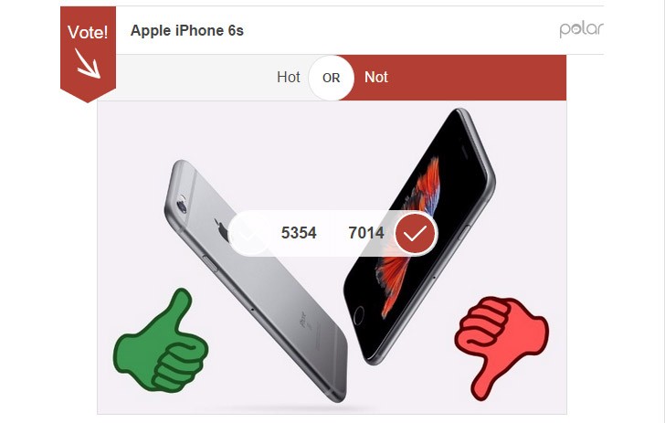 民意调查结果：Apple iPhone 6s和6s Plus