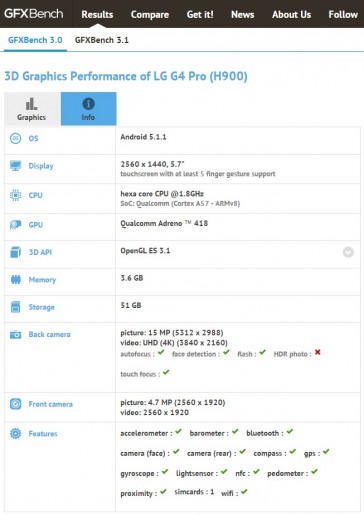LG G4 Pro通过GFxBench停止，使用5.7''显示和4GB RAM