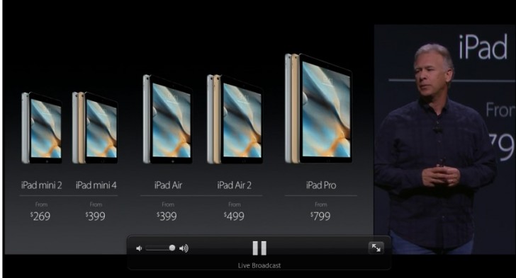 这是更新的Apple iPad阵容定价