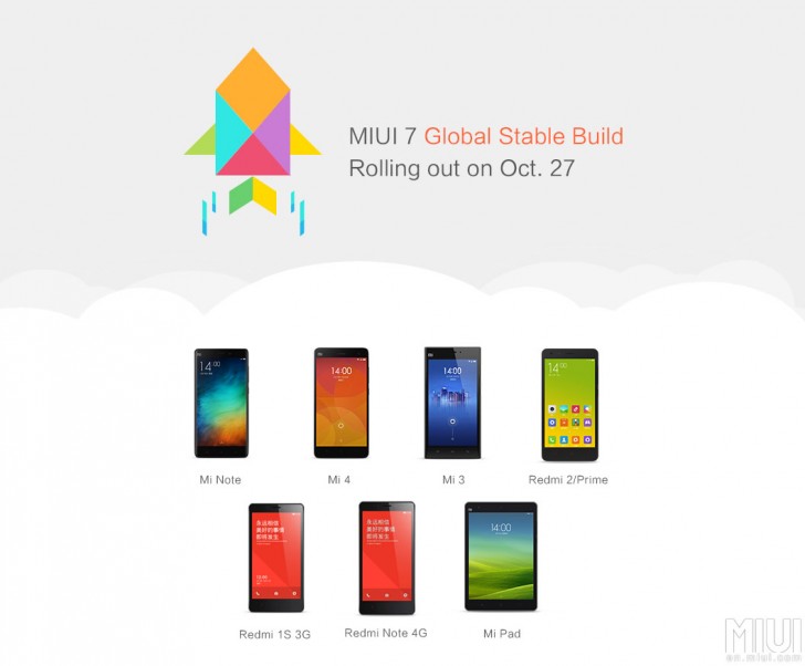 MIUI 7全球稳定ROM现在可供下载