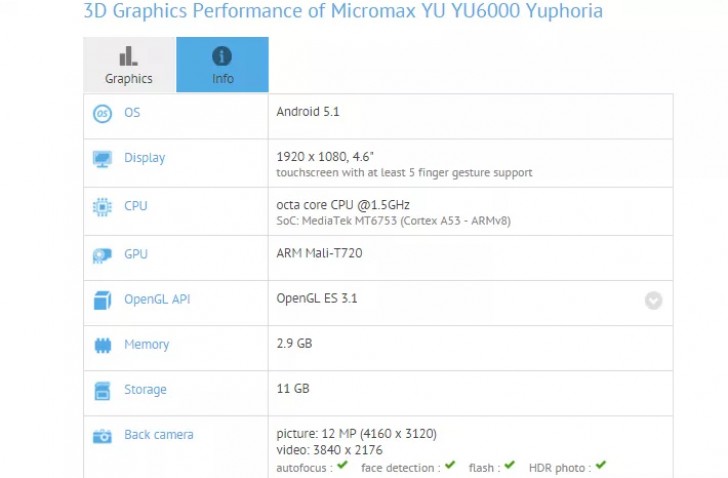 新的，增强版的Yu Yuphoria可能正在进行中