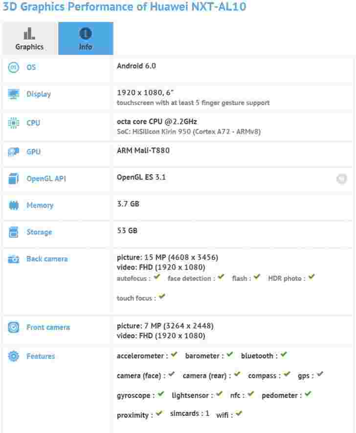 新功能强大的华为手机弹出GFXBench，可能是伴侣8