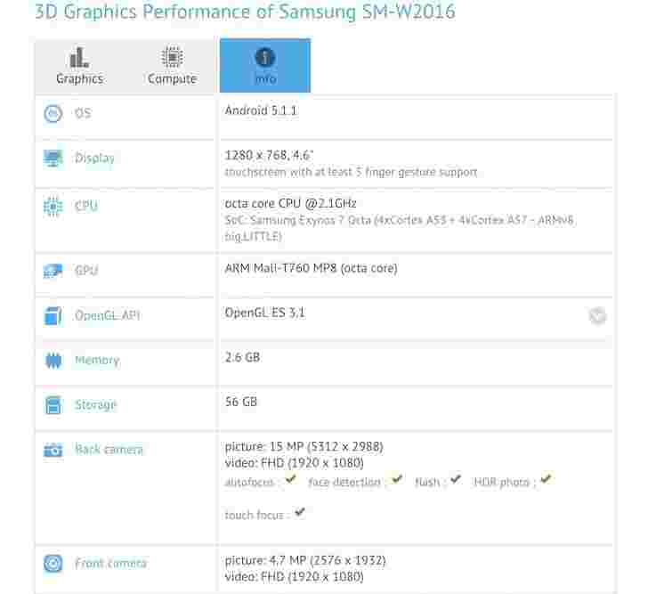 三星SM-W2016在线泄漏，这是Galaxy Golden 3