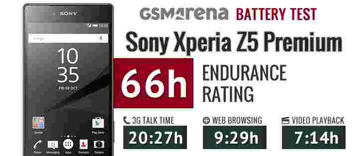 索尼XPERIA Z5高级电池寿命测试